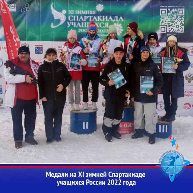 Медали на XI зимней Спартакиаде учащихся России 2022 года